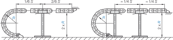 Supported cable carrier sag