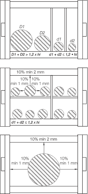 cable carrier cable spacing