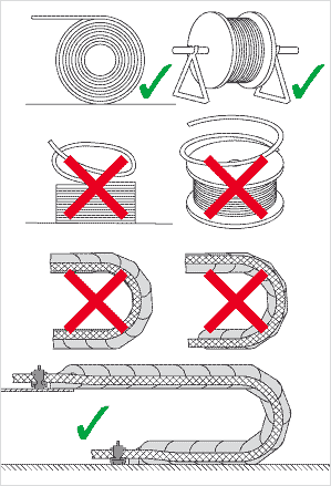 chainflex cables