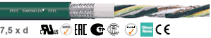 CF21 UL continuous flex servo cable