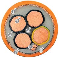 shielded servo cable