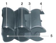 cable carrier RX Tube cross section