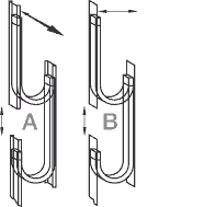 Example of lateral guidance