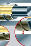 DryLin® R design tips 